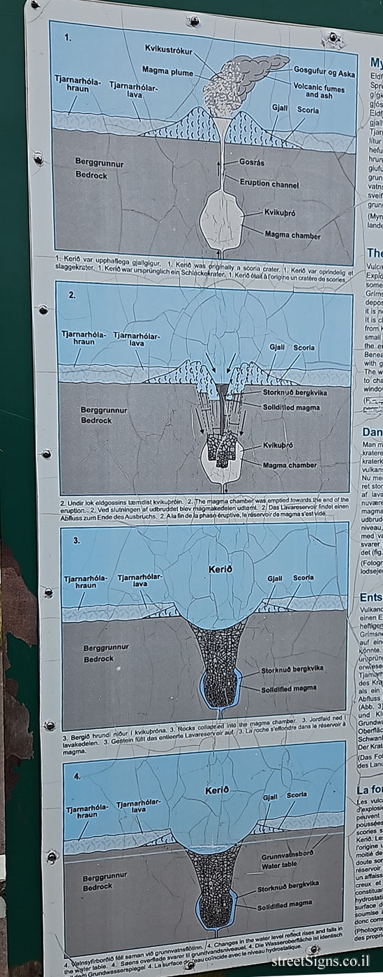 Klausturholar - Kerið crater - 24R7+GW9, 805 Klausturholar, Iceland